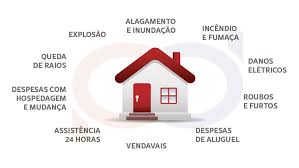 Seguro Residencial: A Proteção Que Quase Ninguém Lembra (Até Precisar)